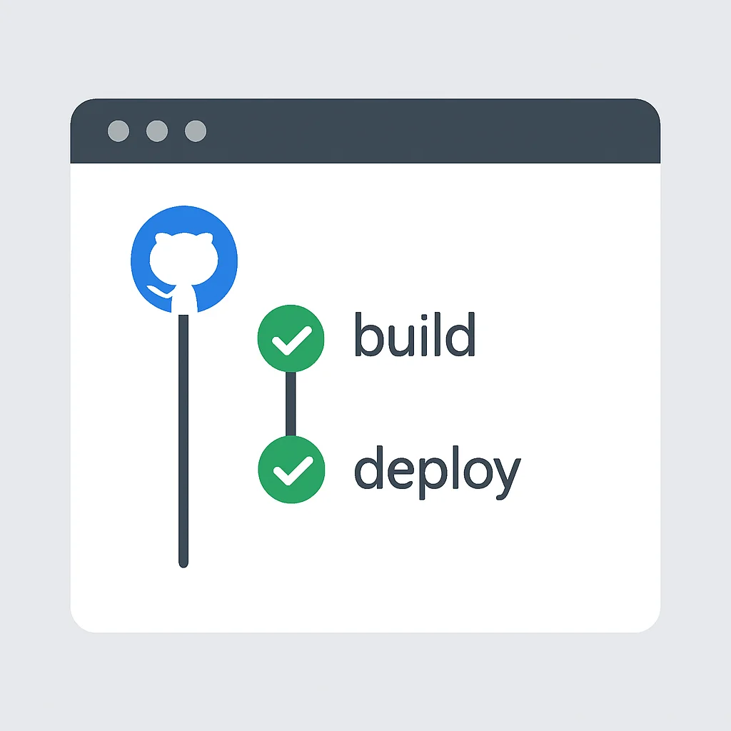 GitHub Actions 워크플로우 실행 성공 화면