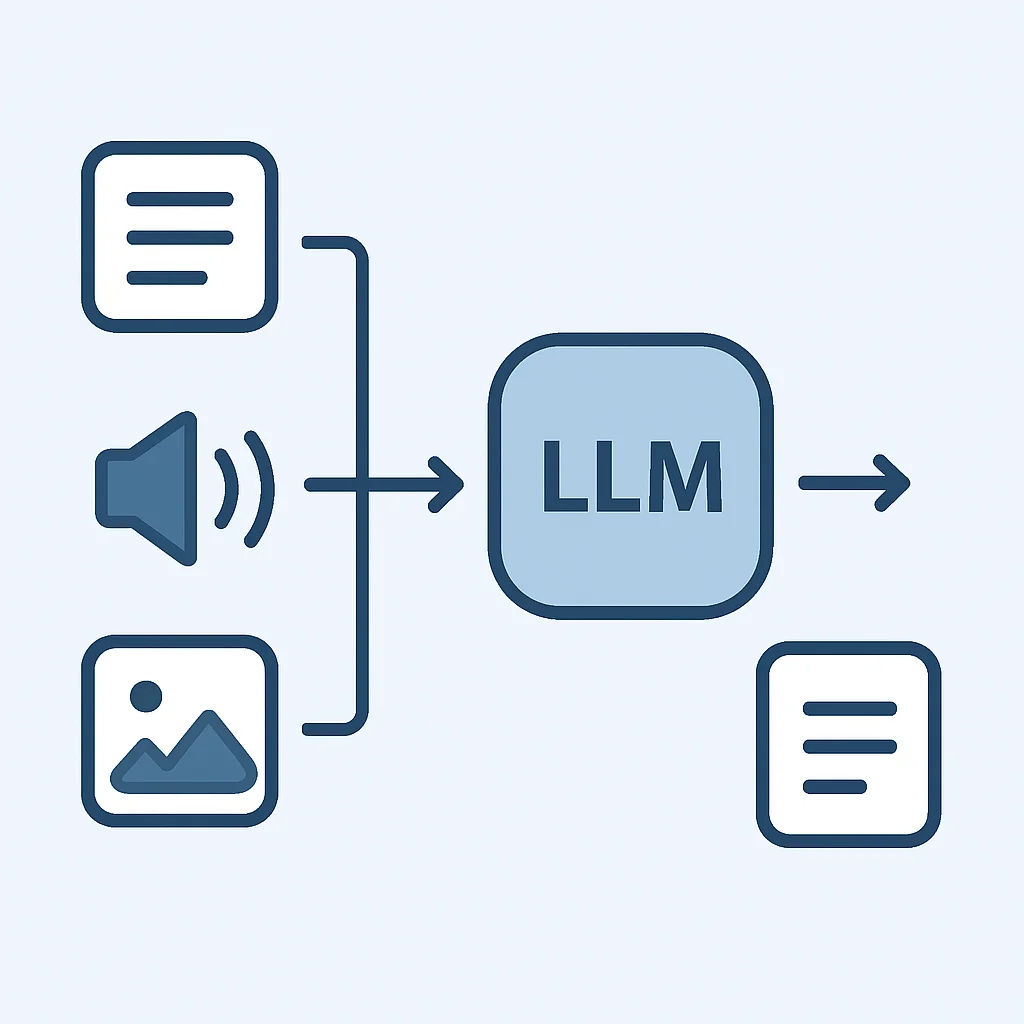 멀티모달 LLM 아키텍처 구성도 (텍스트, 오디오, 이미지 입력 처리)