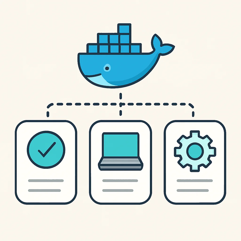 Docker Compose를 활용한 백엔드 개발 환경 이점 다이어그램
