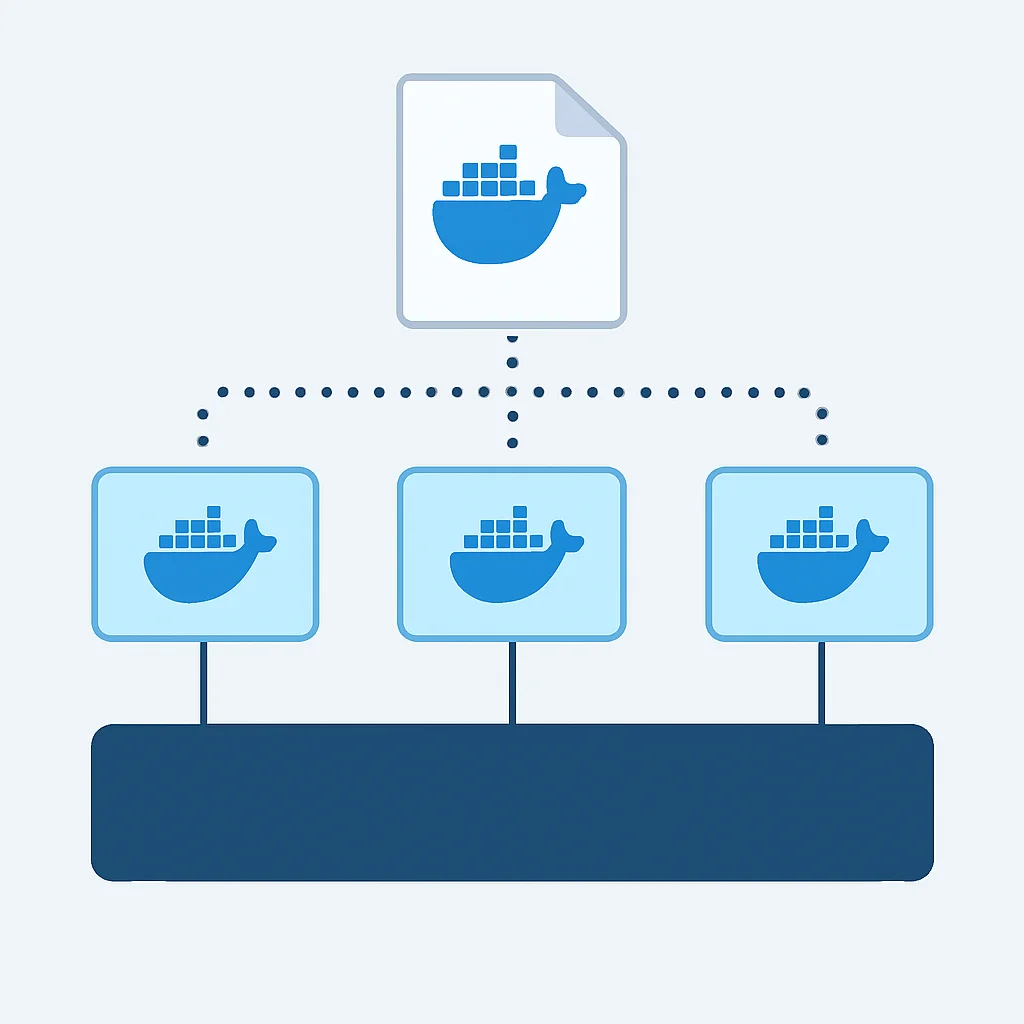 Docker Compose 아키텍처 상세 다이어그램