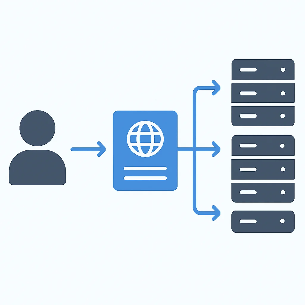 Nginx 리버스 프록시 기본 동작 원리