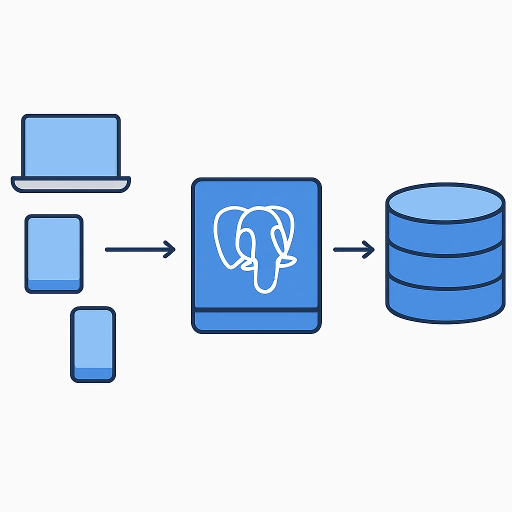 PostgreSQL 아키텍처 다이어그램