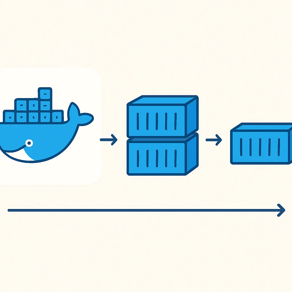 Spring Boot 애플리케이션을 위한 Docker 멀티스테이지 빌드 흐름도 및 최적화