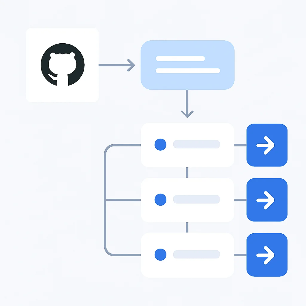 GitHub Actions 워크플로우 구성도